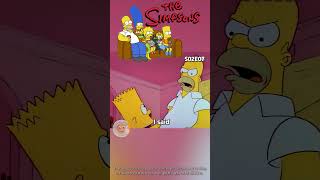 Ruined  The Simpsons Shorts  S02E07  Bart vs Thanksgiving [upl. by Leasim]