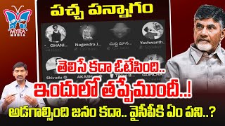 తెలిసే కదా ఓటేసింది ఇందులో తప్పేముందీ  TDP Activist Audio leak on Super Six Guarantees [upl. by Agatha]