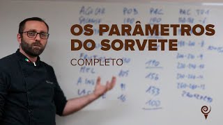 Os Parâmetros do Sorvete COMPLETO [upl. by Yasdnyl]