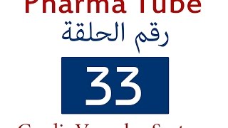 Pharma Tube  33  CVS  10  Coagulation VTE Antithrombotic Drugs and Antihemorrhagic Drugs HD [upl. by Arbrab560]