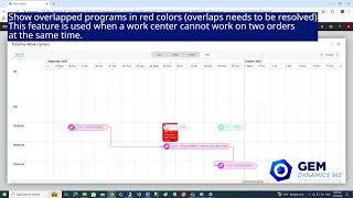 Interactive Visual Production Planning Dashboard Extension for MS Dynamics 365 Business central [upl. by Herm558]