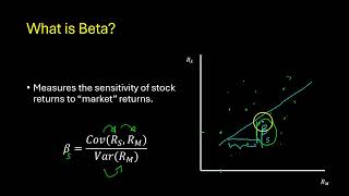 Estimating Beta Procedure and Guidelines Using Apple Incs Stock Returns [upl. by Lonne294]