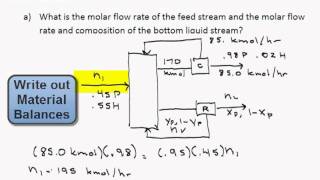 Distillation of a Two Component Mixture Part 1 [upl. by Aral]