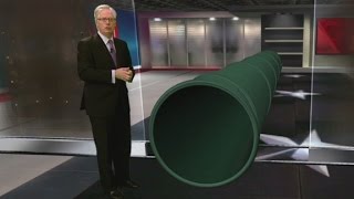 The keystone pipeline explained [upl. by Beall297]