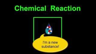 Introduction to Chemical Reactions [upl. by Releehw259]