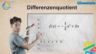 Änderungsrate  Differenzialrechnung  Oberstufe ★ Übung 2 [upl. by Rayna]