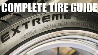 Complete Guide for Tires [upl. by Fazeli]