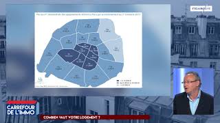 Evolution des prix de limmobilier à Paris [upl. by Adnilg609]