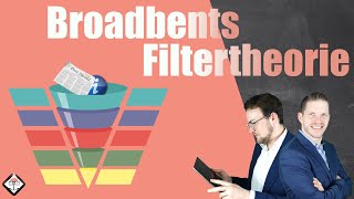 Filtertheorie der Aufmerksamkeit nach Broadbent [upl. by Norra]