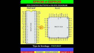 EPROM et EEPROM  🖋♥️Pin Configurations et Block Diagram♥️🖋 [upl. by Enihpad]