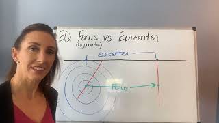 Where is an Earthquakes Epicenter and Focus Hypocenter Located [upl. by Luwana564]