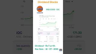 ioc share dividend 2024 ioc dividend rec date dividend stocks tamil shorts sharemarket iocshare [upl. by Bardo]