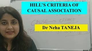 HILLs CRITERIA of CAUSAL ASSOCIATION PSM lecturer Community Medicine tutorials NEETPG FMGE [upl. by Maud]