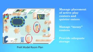 Managing Flow in the Early Childhood Classroom [upl. by Dygall]