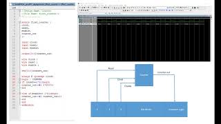 Modelsim tutorial 4 Simulation of counter verilog code and test bench using modelsim tool [upl. by Case]