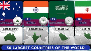 Largest countries of the world  country compare [upl. by Yzus]