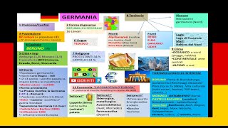 🇩🇪 la GERMANIA riassunto Geografia x scuola media  mappa schemi immagini e video [upl. by Ednil370]