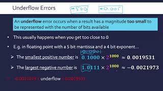 Overflow and Underflow Errors [upl. by Ardnuahc]