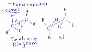 15 Introduction to Stereochemistry  Structural Conformational amp Geometric Isomers [upl. by Rosene]