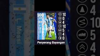 أفضل 6 بطاقات لبيلينجهام في بيس 2024 🤩  The best carts of Bellingham in eFootball 2024 pes بيس [upl. by Teri]