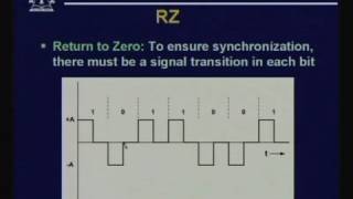 Lecture 7 Transmission of Digital Signal  I [upl. by Nedyah]