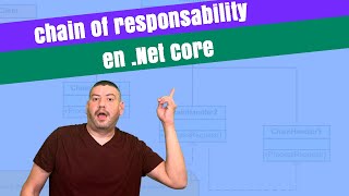 Chain of Responsability en ASP NET Core  El misterio de MediatR y CQRS [upl. by Schrader37]