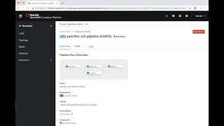 Whats New in OpenShift 42  OpenShift Pipelines [upl. by Sid]