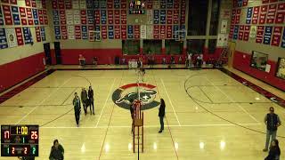 Castilleja School vs The Harker School Girls Varsity Volleyball [upl. by Eoj]