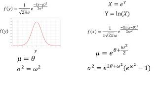 Probabilidad  Distribución lognormal [upl. by Luna]