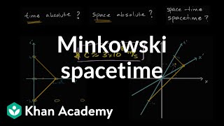 Introduction to special relativity and Minkowski spacetime diagrams  Khan Academy [upl. by Kelleher]