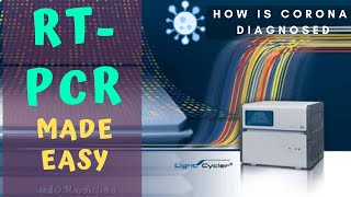 RTPCR made EASY  Reverese Transcriptase PCR for detection and test of Viral DNA [upl. by Asnerek]