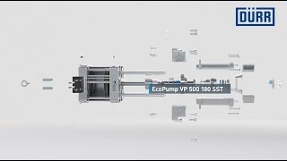 EcoPump VP – Air operated vertical piston pumps [upl. by Enifesoj704]