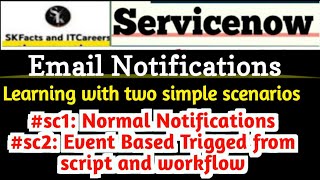 ServiceNow Email Notifications  Emails with Event  servicenow skfacts interviewquestions [upl. by Nnairrehs]