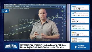 Investing amp Trading Markets React To PCE Data Bitcoin Rages Gold Moves Trades Levels Education [upl. by Lucine]