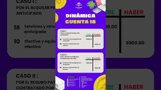 Dinámica de la cuenta 18  De forma práctica y fácil [upl. by Lillywhite]