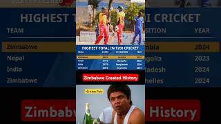 Zimbabwe 3444 Highest Total in T20 cricket zimbabwe sikandarraza cricketmemes [upl. by Attenohs]