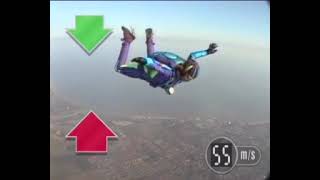 GCSE Science Revision  How Forces affect a Skydiver [upl. by Reeher370]