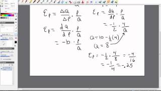 price elasticity of demand calculus [upl. by Aikym]