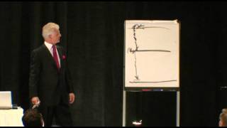 Close the Gap by David Knox  Live Seminar Clip [upl. by Ideih126]