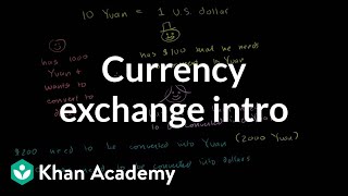 Currency Exchange Introduction [upl. by Ailahtan]