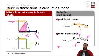 Nonisolated converters Discontinuous Conduction Mode [upl. by Audwen]