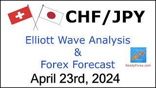 CHF JPY Elliott Wave Analysis  Forex Forecast  April 23 2024  CHFJPY Analysis Today [upl. by Nirel]