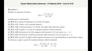 Studio Funzione Razionale Fratta [upl. by Annaerda582]