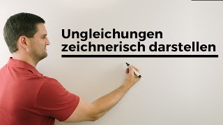 Ungleichungen zeichnerisch darstellen Lineare Optimierung Planungspolygon  Mathe by Daniel Jung [upl. by Akamahs]