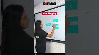 75 Inch Interactive Flat Panel For Classroom Mind mapping [upl. by Rehpotsrihc217]