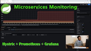 Monitoring the Performance of Your Spring Microservices With Hystrix Prometheus Grafana and JMeter [upl. by Odell898]