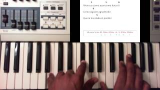 El Toque de Su Gloria  Isabelle Valdez Piano Tutorial [upl. by Nies18]