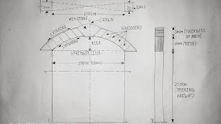 Segmental Arch Drawing  Front Elevation  Plan  Side Elevation  When Rise Of Arch Given [upl. by Caia]