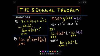 Circle Theorems  Corbettmaths [upl. by Alraep497]