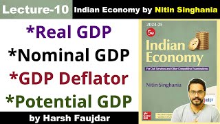 E10 Difference between Real GDP amp Nominal GDP GDP Deflator  Nitin Singhania Indian Economy UPSC [upl. by Caassi]